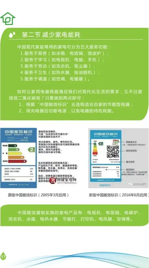 战术｜飞龙｜系别揭秘｜战争雷霆飞龙多维战术全解析！