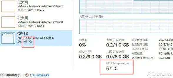 分布式队列 内存消息中间件 Beanstalkd高性能分布式内存队列系统解析