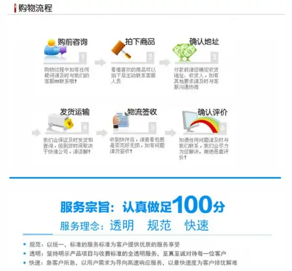 冒险🔥攻略🔥装备 航海王壮志雄心超全获取途径揭秘