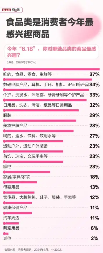策略秘籍●阵容解析●实战技巧 金铲铲之战S13前排爆爆阵容克制全攻略！