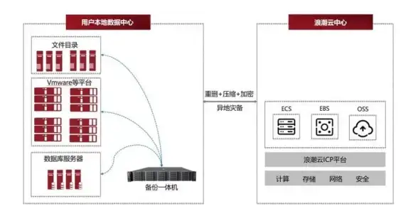 显卡信息 显存查询 ubuntu系统如何查看显卡型号及显存详细方法