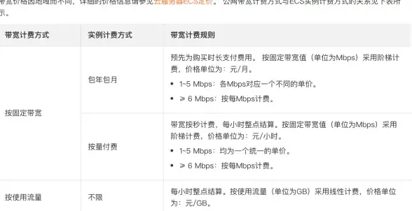 游戏攻略🎮传送秘诀 龙之谷高效路径全面解析