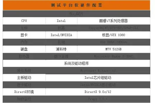 跨境建站必看｜模板焕新风暴，洞察ECShop新潮流【电商前沿】