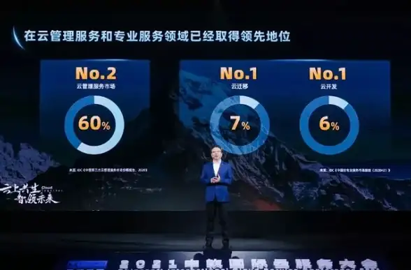 游戏攻略🔥深度解析 刀剑神域黑衣剑士王牌维斯格全方位心得分享