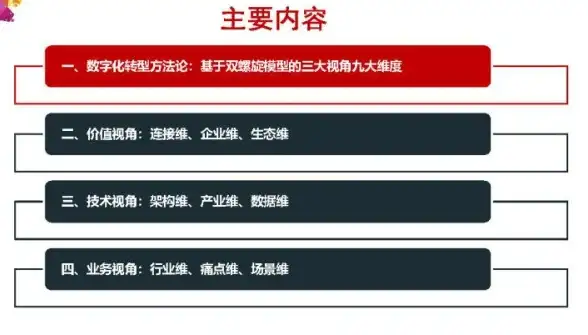 ASPX现状|网站开发：现在还有人在使用ASPX吗？