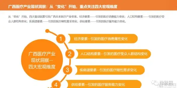 游戏加速,机房实践-湖南湘潭ABXCDN机房为本地游戏加速的实践