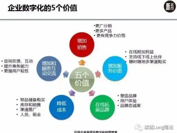 CDN优化,Verizon接入-美国CDN接入Verizon网络性能体验