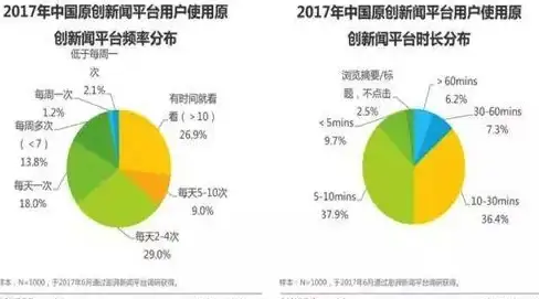 角色养成⚡稀有爆料⚡攻略揭秘 这个地下城超怪伙伴获取及培养全指南