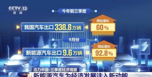多节点互联,网络架构-ABXCDN在巴西多节点互联结构探讨