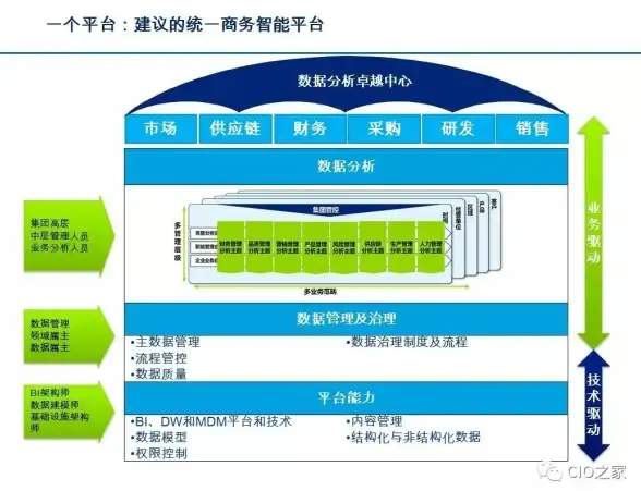 攻略秘籍🔥造梦西游4》终极BOSS详解-黑风大王挑战指南
