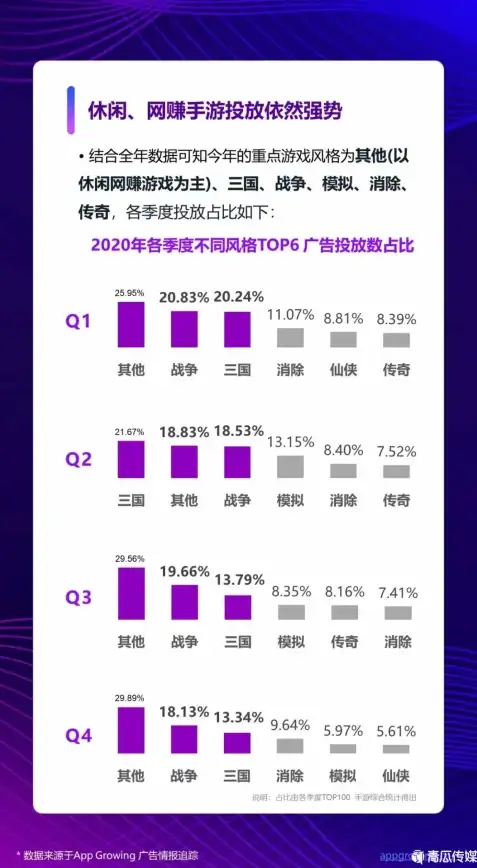 设计圈速递｜酷炫新品合集！精选HWT主题资源下载指南】高质量主题，轻松一键入手