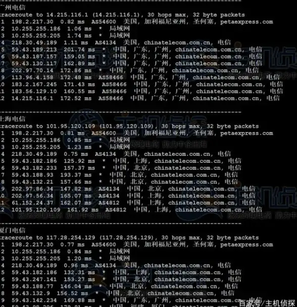 QQ成长加速器｜等级提升神器体验，轻松实现QQ等级飞跃 
