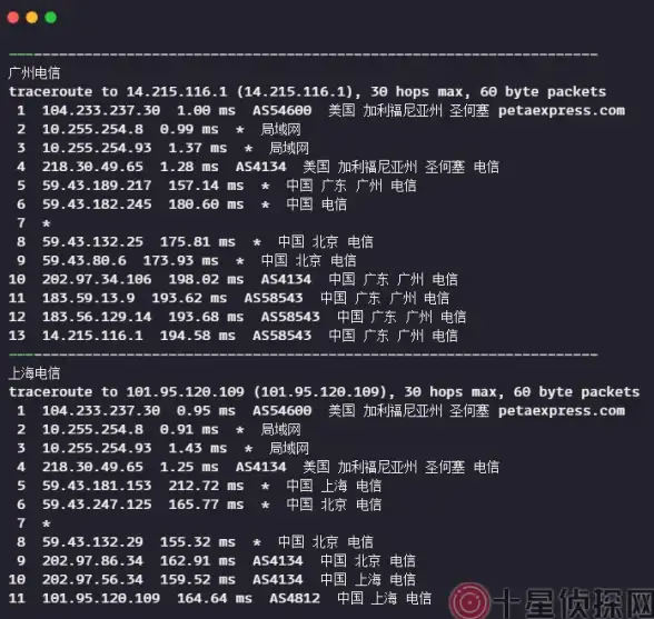 游戏盛宴🎮锁刃龙来袭，第二次测试强势开启《怪物猎人 荒野》挑战升级