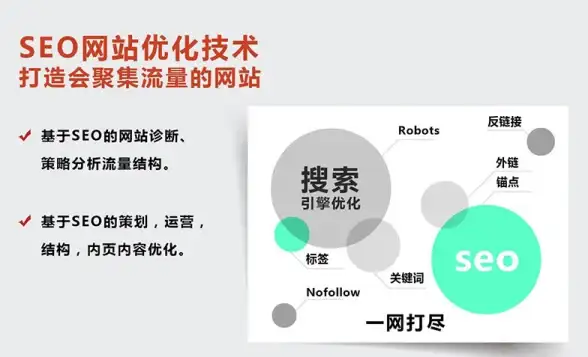 云计算,高可用-杭州多线路机房超信云高可用架构设计