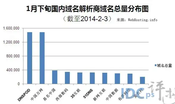 游戏攻略🔥元气骑士快速换磁带实用技巧分享