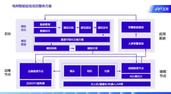 苹果技巧｜轻松掌握苹果电脑关机方法，小鱼手把手教学 