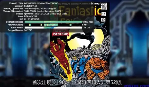 高可用,网络接入-江苏奇卡酷多网接入，为用户提供高可用服务环境
