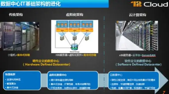 服务器故障 网络中断 服务器脱机的原因分析及应对解决方法