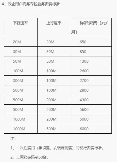 解析┃深度解读｜云服务器与电骡服务器选型对比◎网络性能实测【云计算风向追踪】