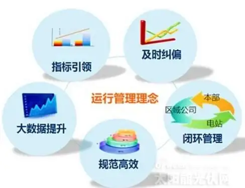 合规防线强化｜警惕网络利器nmap扫描风险—安全提醒速览◆操作须规范