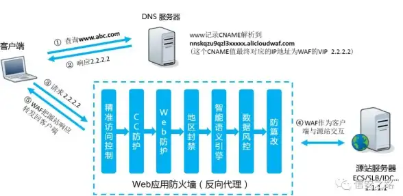图片识别|文字提取：如何从JPG图片中识别文字的方法与步骤