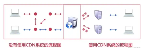 Oracle报错|数据库维护 ORA-18008:OUTLN schema缺失导致ORACLE异常 远程修复处理方法