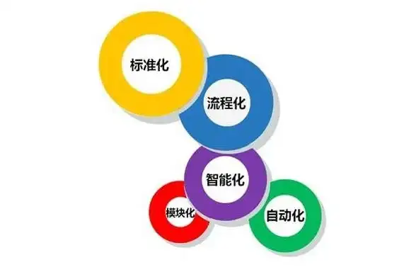 攻略指南🔥散修心得 小虾米散修加点全方位详解