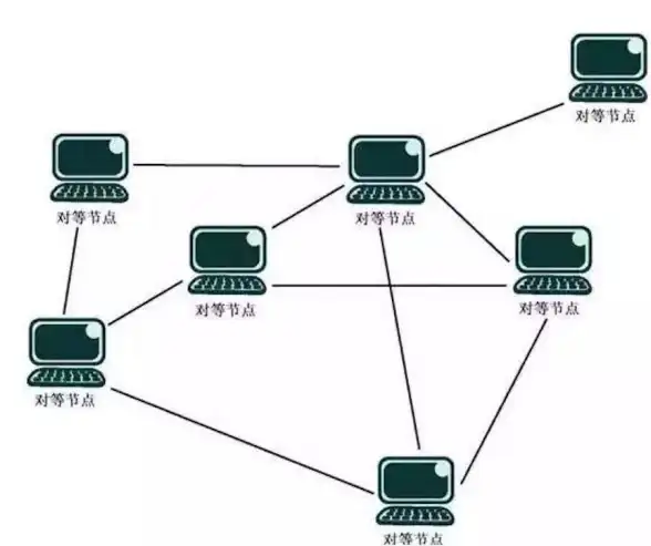 🔥界面美化技巧｜VB滚动条颜色自定义全攻略✨UI设计风格搭配速查【设计提升宝典】