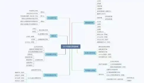 游戏揭秘◆彩蛋全解◆隐藏真相 震撼盘点《三角洲行动》衔尾蛇彩蛋位置及背后故事揭秘