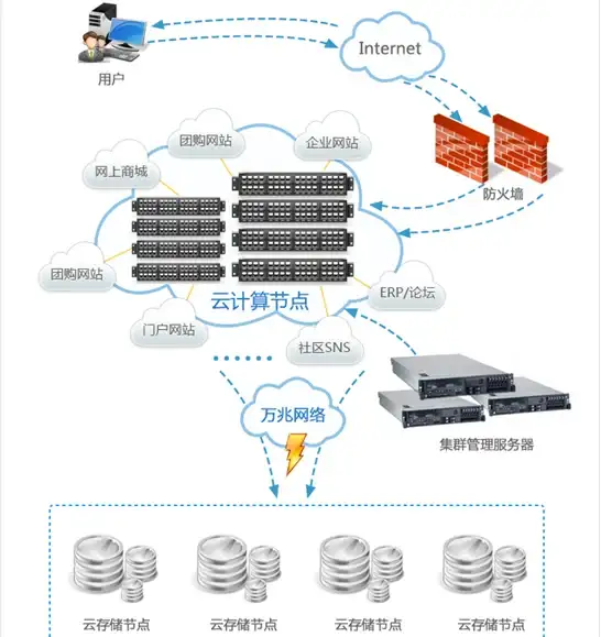 攻略指南⚡支线揭秘 黑神话悟空旧拨浪鼓任务详解