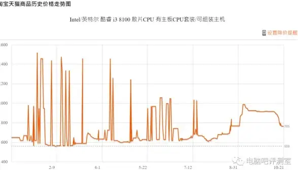 动作游戏🔥火爆推荐🔥趣味挑战 2025火柴人僵尸经典与新作全收录
