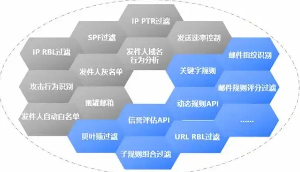 硬核揭秘｜UPX源码深度解析—最新文件体积压缩实测与安全提示！软件安全前沿】