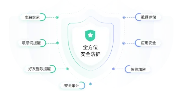 ORACLE|触发器 ORA-25004:INSTEAD OF触发器不允许WHEN子句 报错原因及远程修复方法