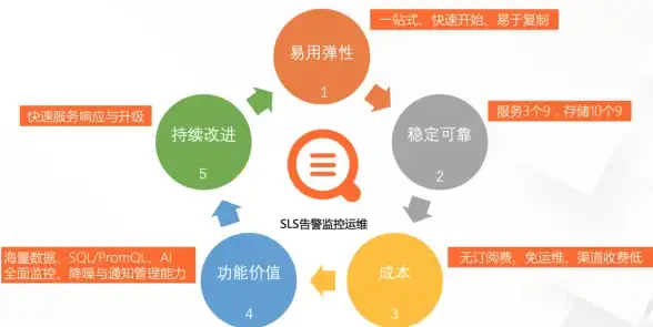 多带宽-节点覆盖,英国ABXCDN机房多带宽节点覆盖特色解读
