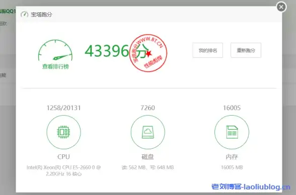 亮点揭秘｜企业官网建设无忧｜通用建站源码专栏】轻松搭建企业专属网站，难题一扫而空