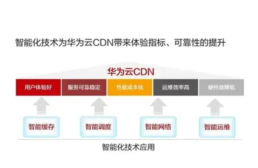 硬件升级🎮画质优化｜剑灵显卡天梯图推荐：玩转流畅画面，打造专属游戏装备