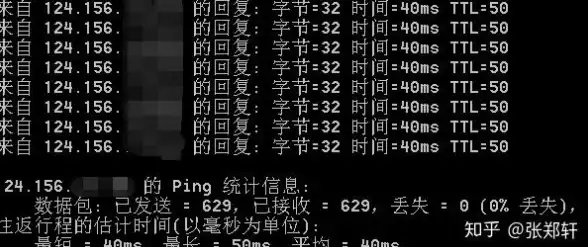 CDN优化,网络加速-迁移至新疆昌吉CDN节点的实际效果探讨