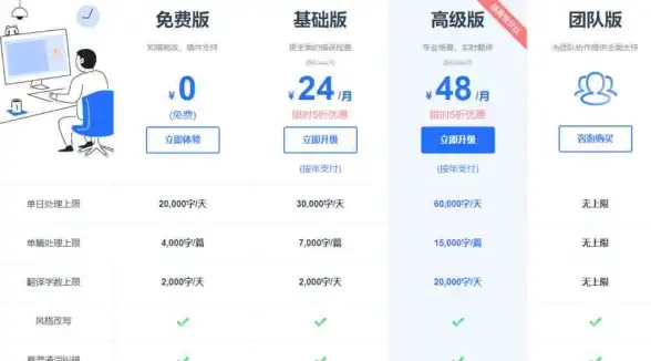 紧急逃生⚡骨骼防御大比拼⚔全方位解析