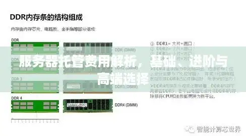 短信验证码|Redis优化 储短信验证码存储技术升级，利用Redis高效实现短信验证码存储