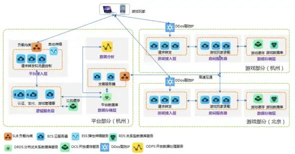 宠物｜科幻｜揭秘｜霓虹深渊惊爆！无限全新宠物亚当二代背景故事完整版！