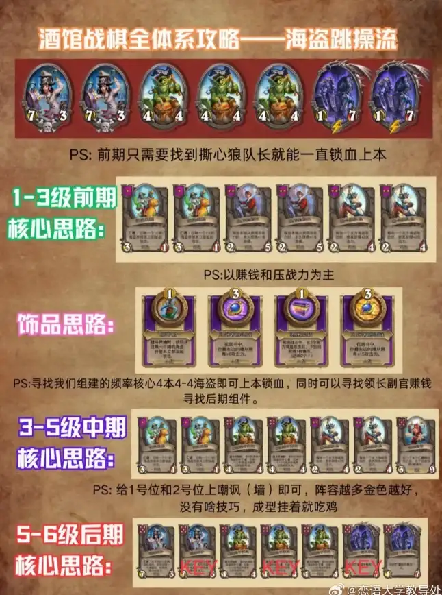 下载高效帮手 疾速观影秘籍┃迅雷极速电影下载提示与观影清单管理技法