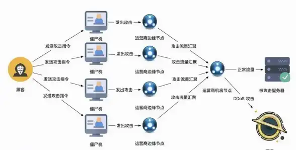 游戏攻略🔥三角洲行动卡包快速高效获取全攻略解析