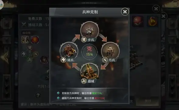 升级 高效iTouch操作秘籍 数码技巧】下载提示快速应对全攻略