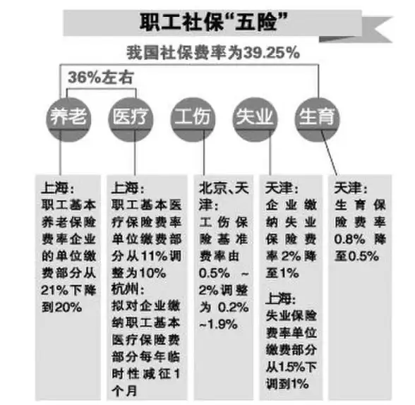 CDN合作,教育科技-张掖鹏博士科技网教育网CDN合作运营模式