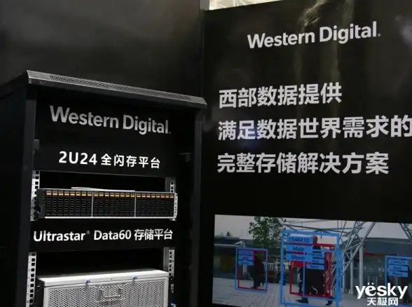 云服务器,美国机房-电信联通移动用户如何选美国棉花云机房