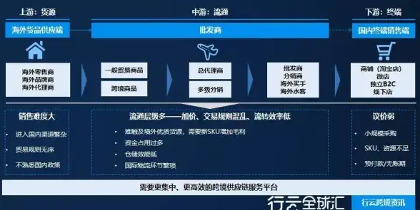 🌟必看🌟技巧实用🌟无限暖暖花焰群岛烟花筒最强收集攻略揭秘