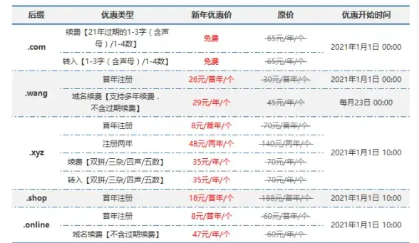 揭秘｜实用快讯｜宝塔面板pathinfo设置作用深度分析】SEO优化2024新趋势