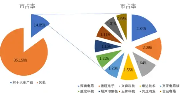 🚩聚焦热门安全话题｜权威解析｜网络安全资讯】Facebook安卓最新版安全安装全攻略