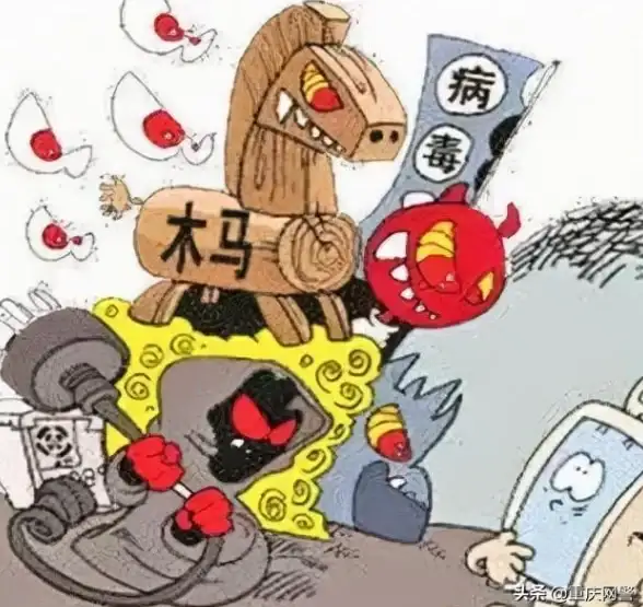 震撼上线｜一站式掌握发卡源码安全教程！电商必读—保障专属平台安全运营