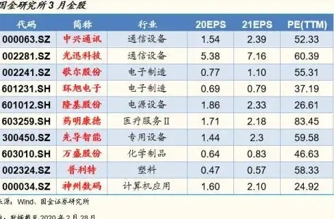 策略分享◆顶级攻略◆快速秒杀 魔兽世界》高效击杀世界BOSS修拉伊全解析